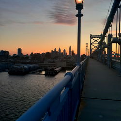 A View of the City at Sunset